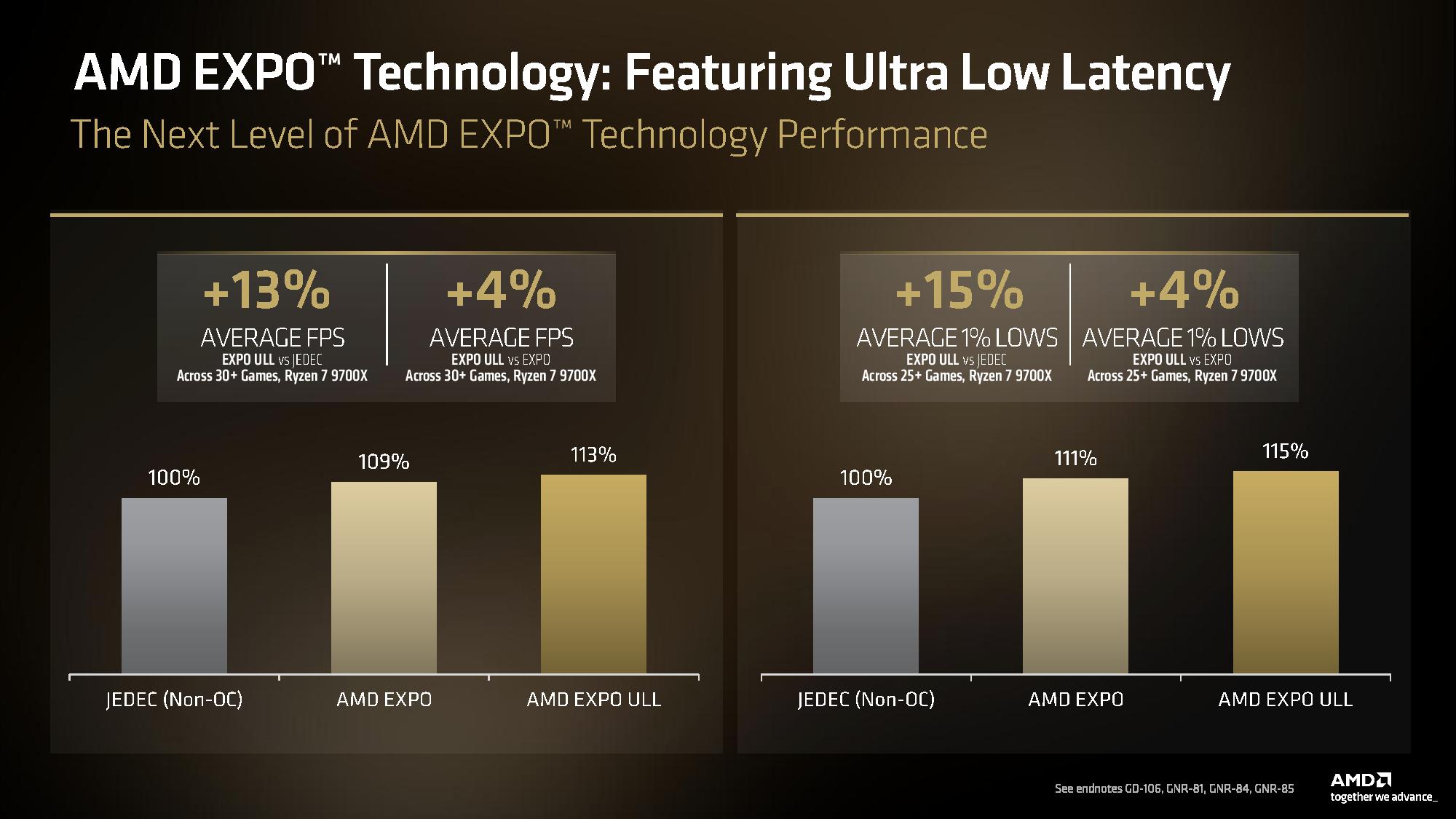 AMD Computex 2026 presentation