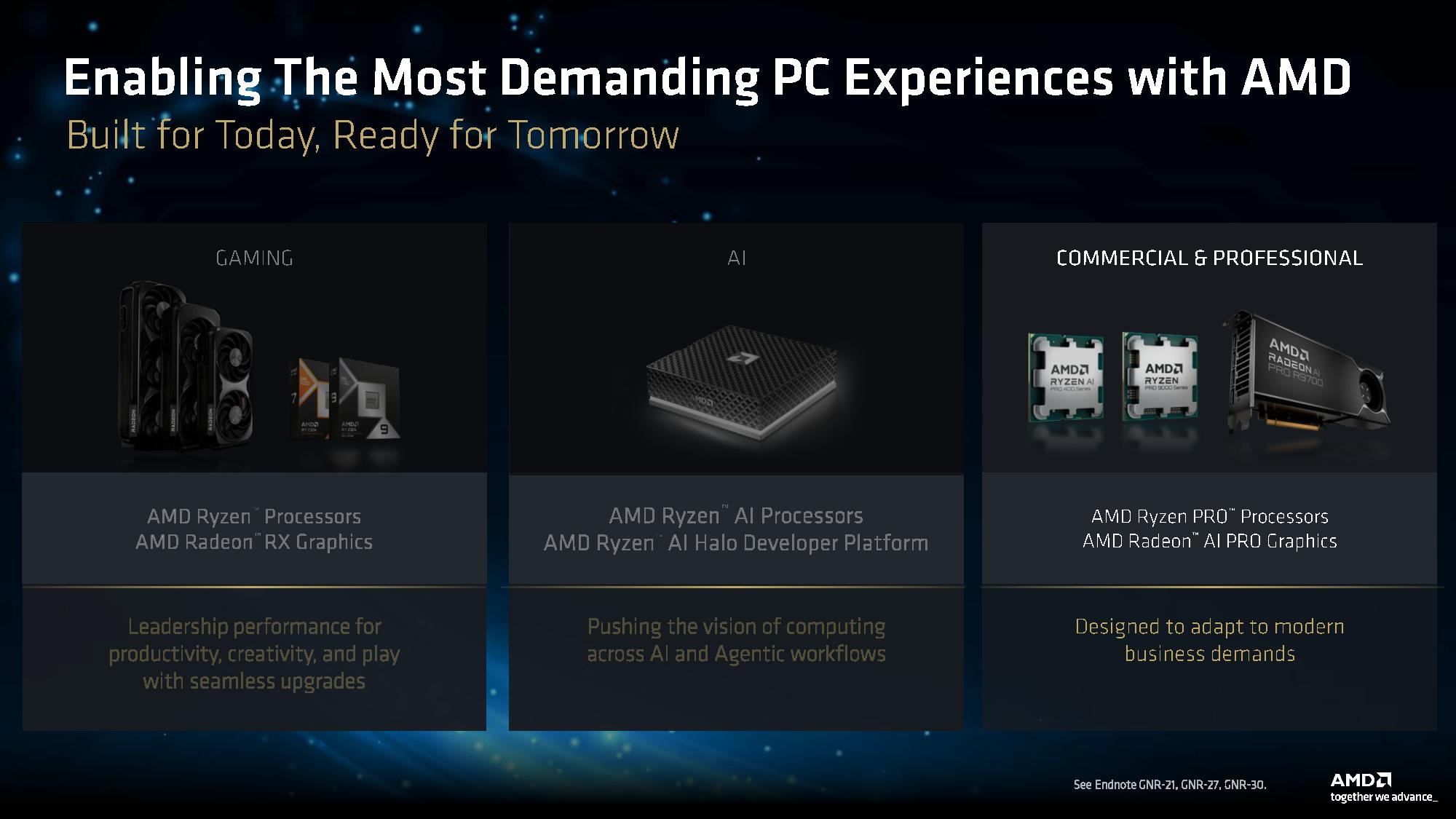 AMD Computex 2026 presentation