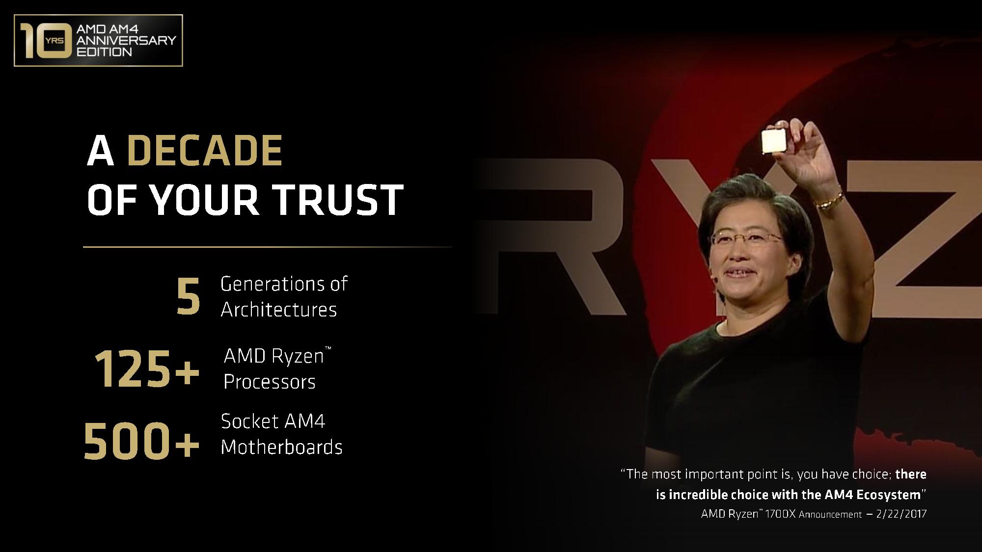 AMD Computex 2026 presentation