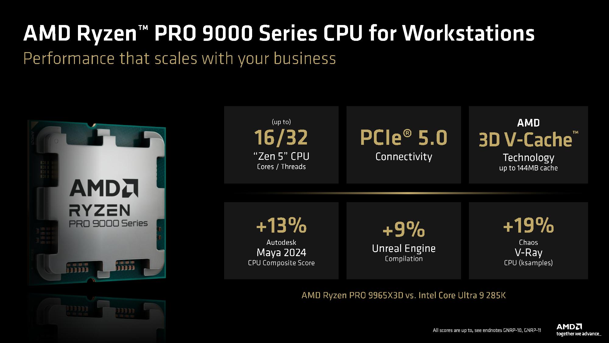AMD Computex 2026 presentation