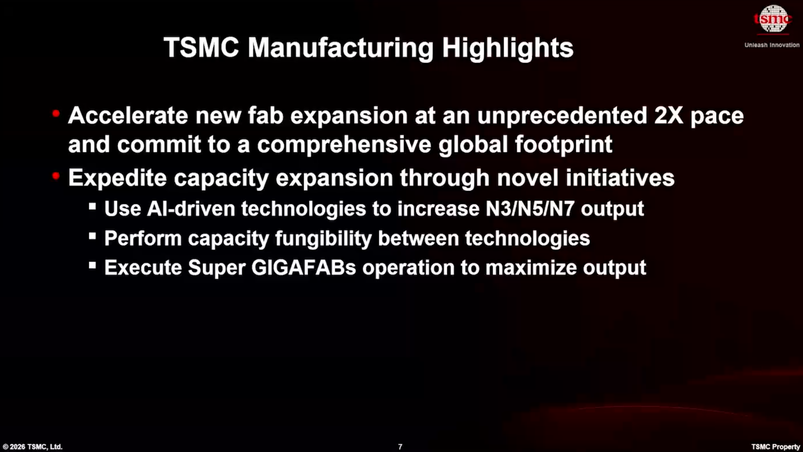 TSMC
