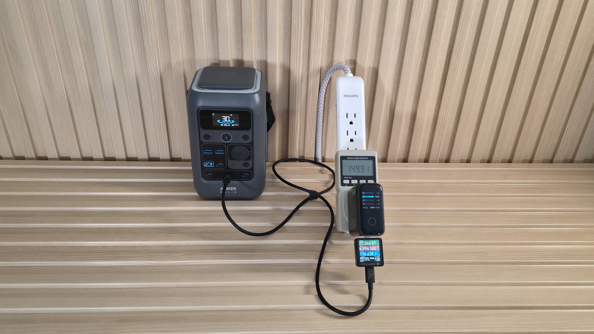 GaN Charging