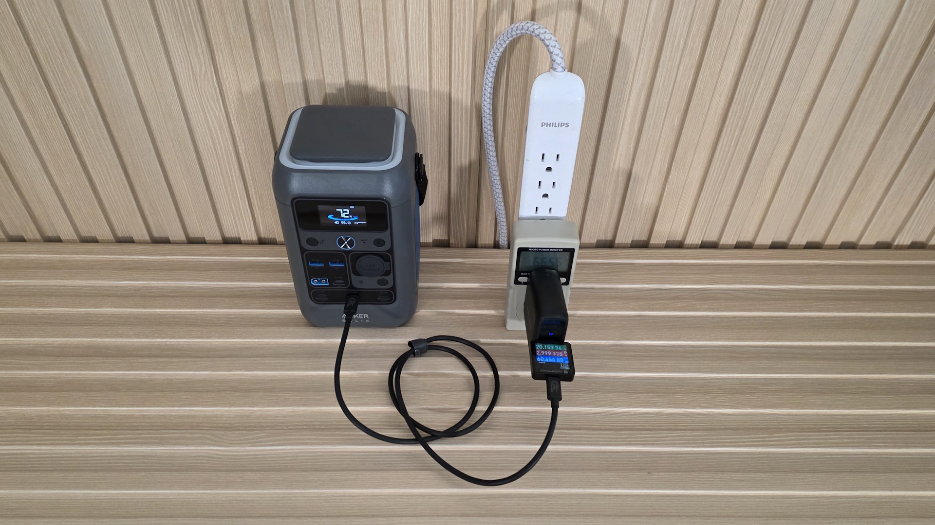 GaN Charging