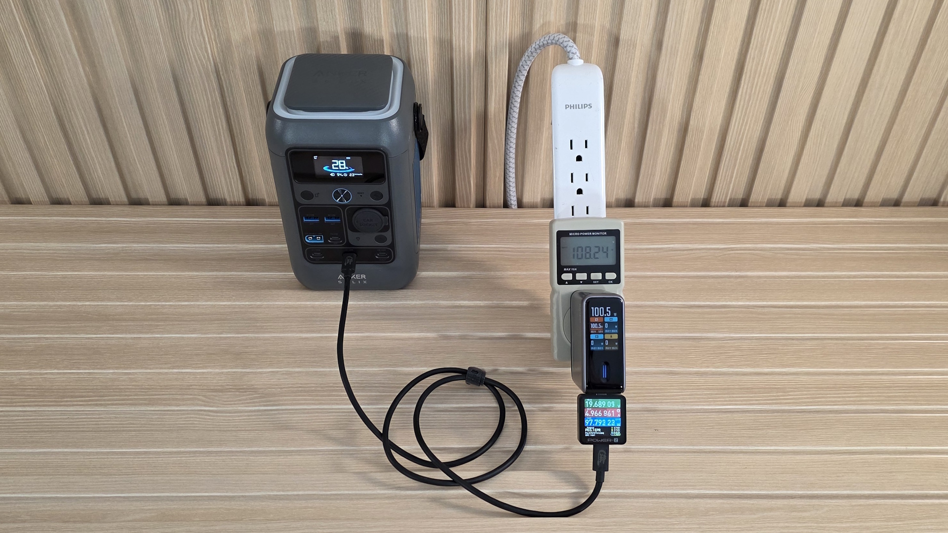 GaN Charging