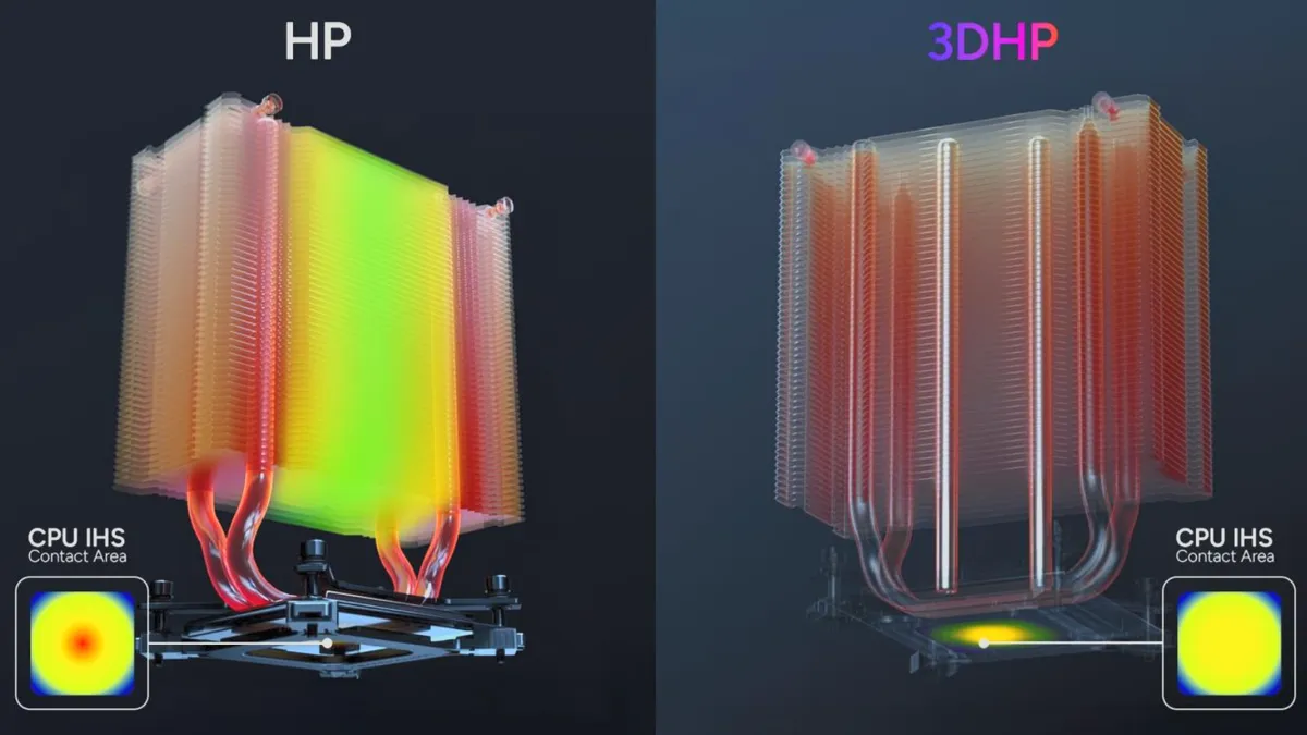 Cooler Master V4 and V8 3DHP