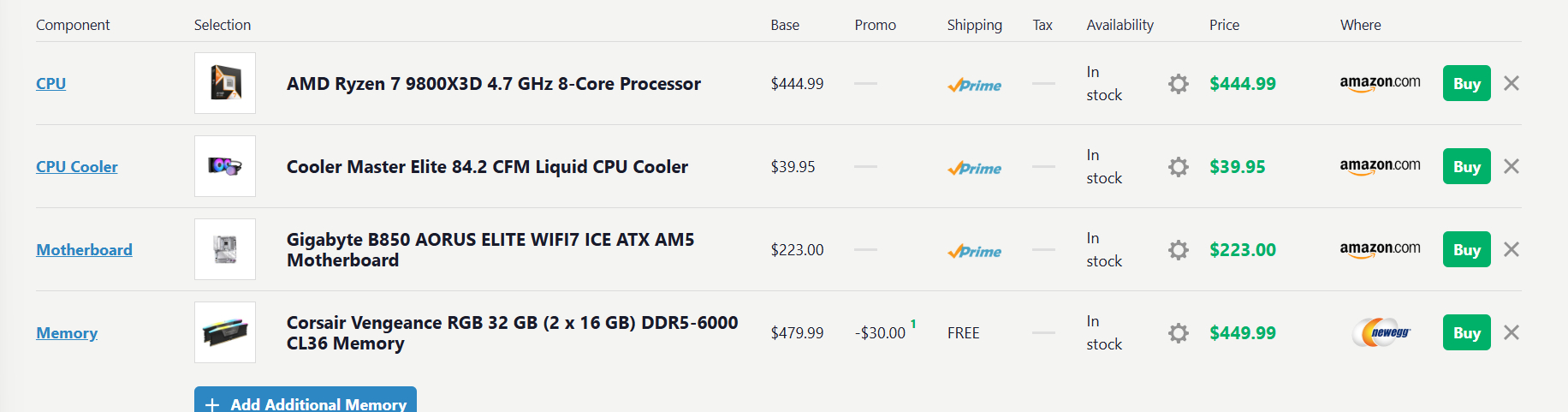 AMD bundle