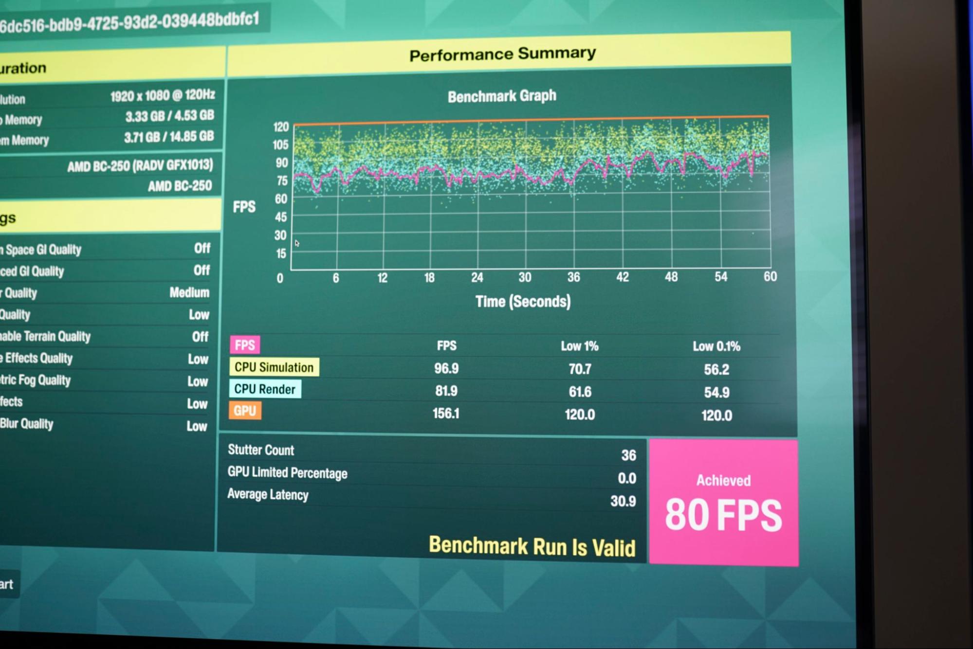 Forza Horizon 6 benchmark