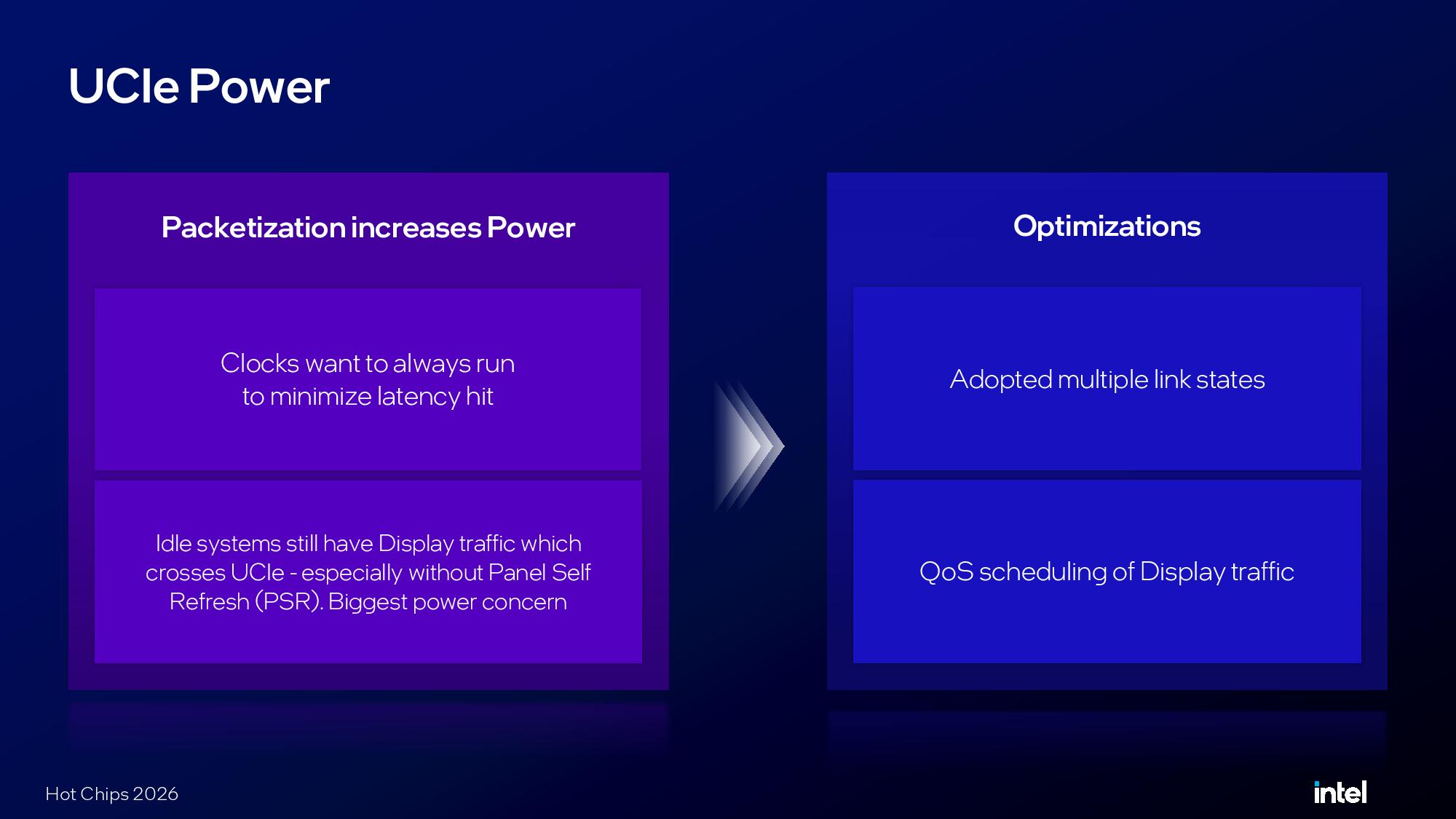 Intel Hot Chips 2026 Wildcat Lake presentation.