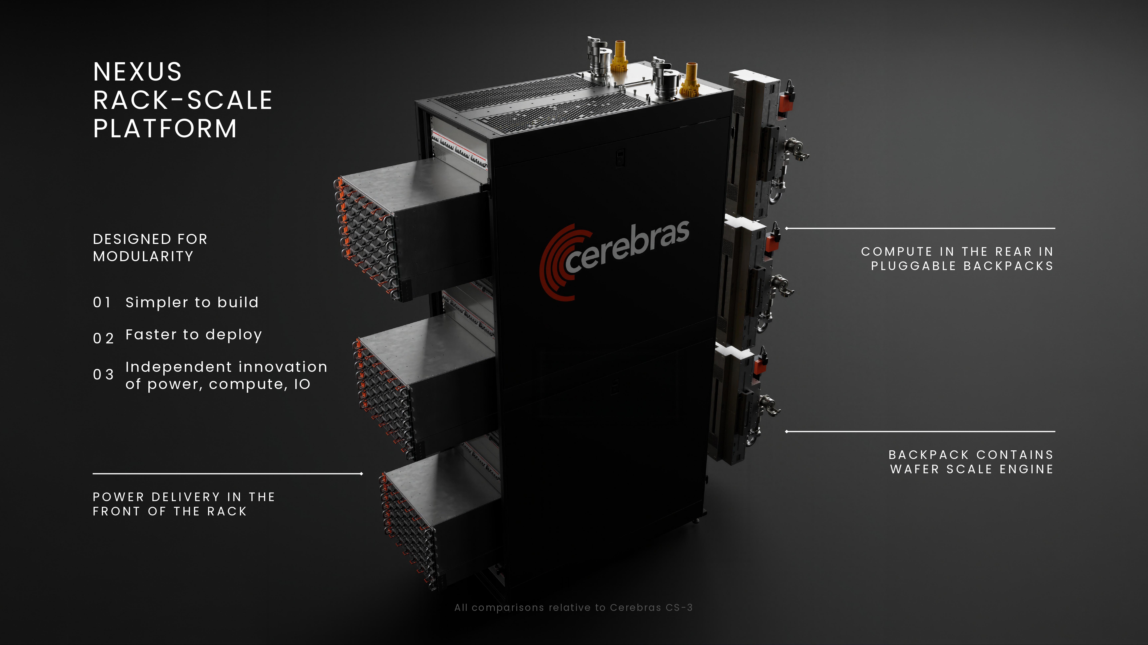 Cerebras Hot Chips 2026 presentation